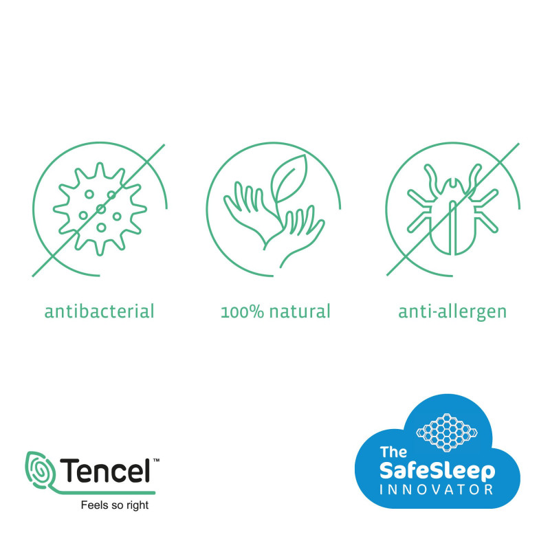 AeroSleep Matracis Sleep Safe Pack Ecolution 2 vienā 120x60cm AM-ECO120